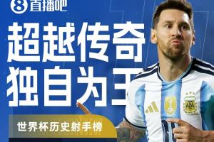 世界杯最新历史射手榜：梅西18球高居第1 现役姆巴佩14球凯恩10球配图