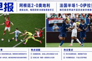 世界杯早报:梅西独享世界杯射手王,阿根廷2-0奥地利提前出线配图
