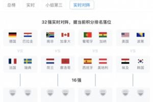 韩国若能小组第三出线将战G组第1，大概率遇埃及，概率为46%配图