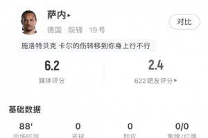 冒充职业球员！萨内数据：1射0正，7次过人全失败，23次丢失球权配图